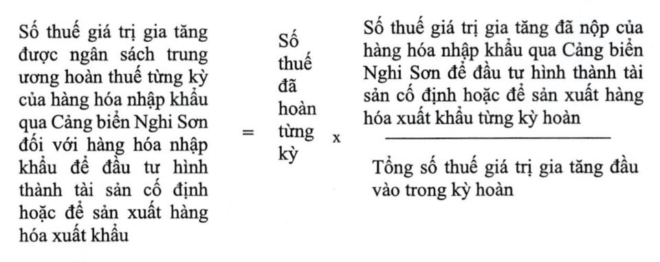 Chính sách tăng thu từ hoạt động xuất nhập khẩu qua Cảng biển Nghi Sơn - Ảnh 1