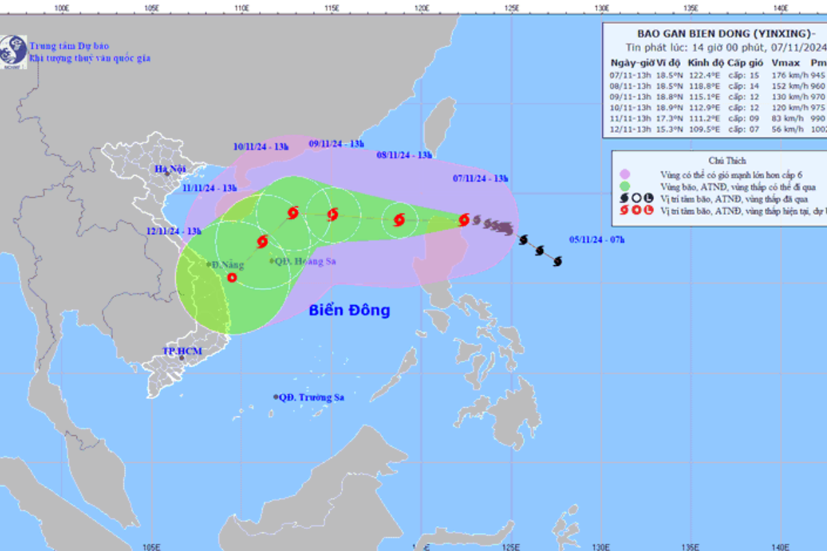 du-bao-duong-di-cua-bao-so-7.-nguon-trung-tam-du-bao-khi-tuong-thuy-van-quoc-gia..png