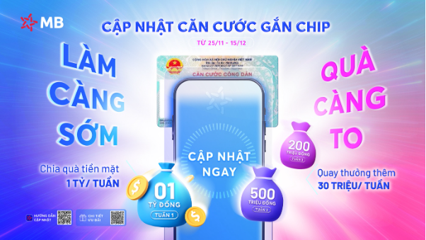 L&agrave;m c&agrave;ng sớm, qu&agrave; c&agrave;ng to, kh&aacute;ch h&agrave;ng c&aacute; nh&acirc;n đủ điều kiện c&oacute; cơ hội nhận được qu&agrave; tặng tiền mặt l&ecirc;n đến 30 triệu đồng từ MB.