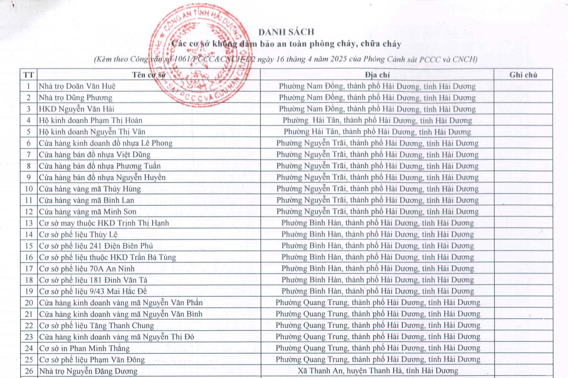 anh-man-hinh-2025-04-24-luc-11-1 anh-man-hinh-2025-04-24-luc-11.32.40.png