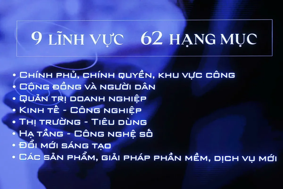 cac-hang-muc-xet-trao-giai-nam-2025 cac-hang-muc-xet-trao-giai-nam-2025..png