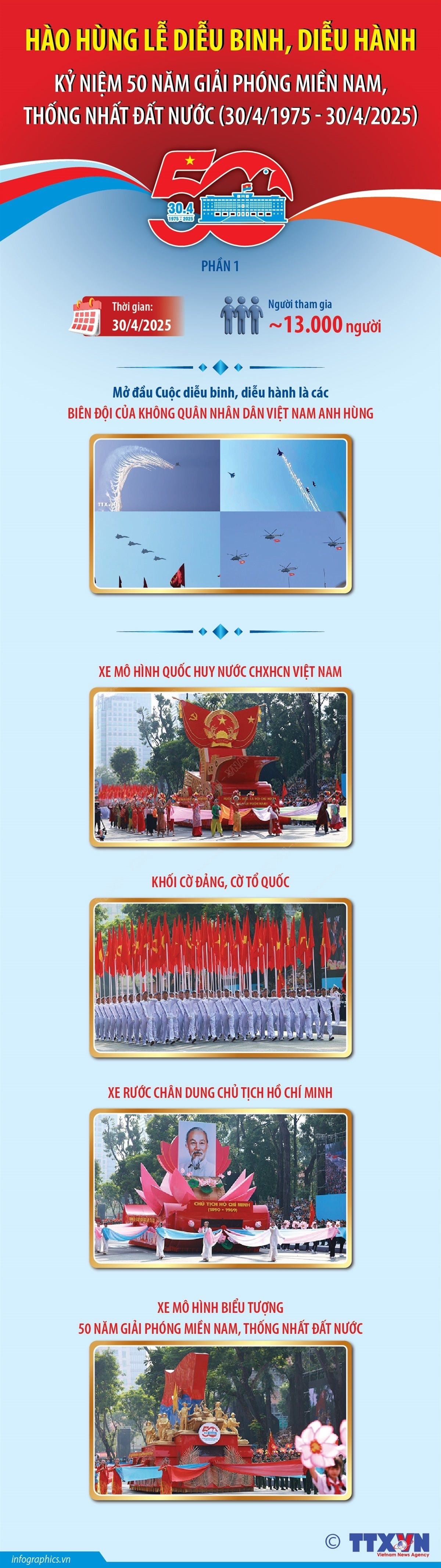 2025-4-30-dieu-binh-30-4-2025-nghitruong_ruby 2025-4-30-dieu-binh-30-4-2025-nghitruong_ruby.jpg