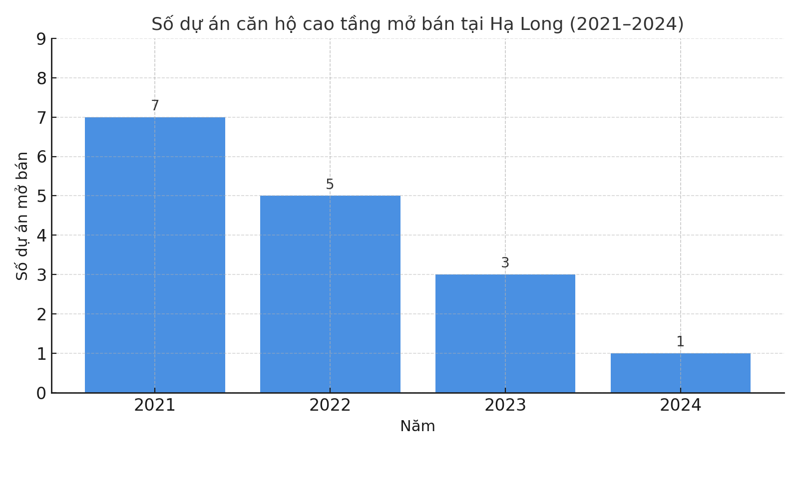pr04_anh-2 pr04_anh-2.png