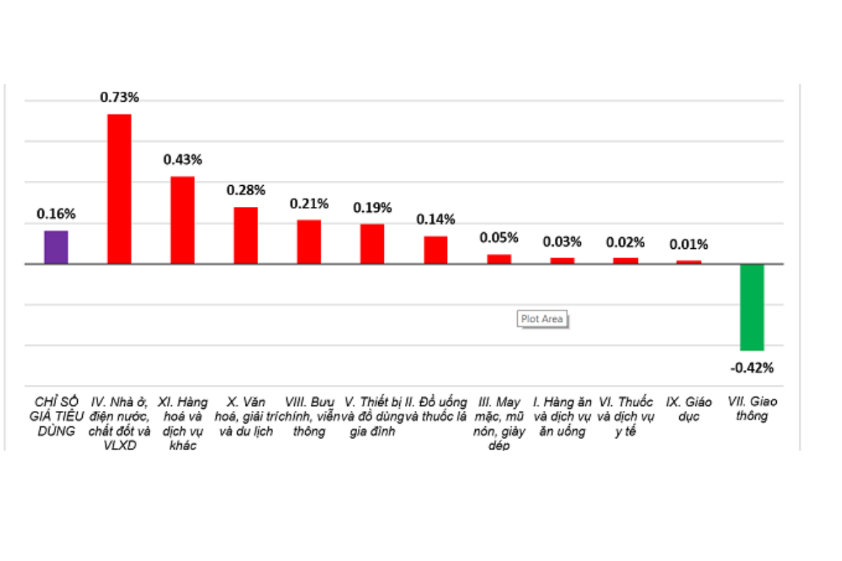 thiet-ke-chua-co-ten-2025-06-06t105233 thiet-ke-chua-co-ten-2025-06-06t105233.378.png