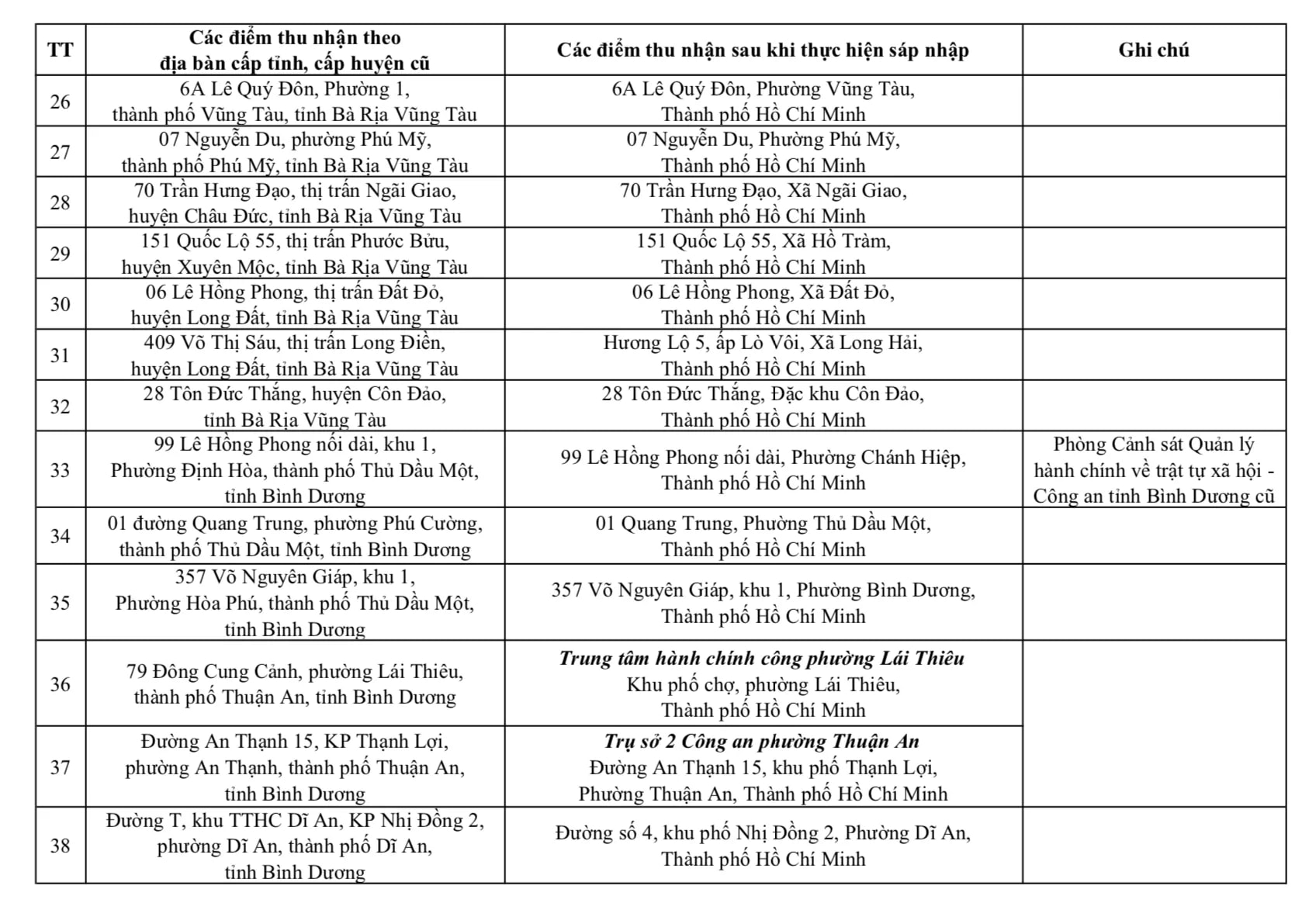thu-nhan-cccd-3-4368-615.png.jpg