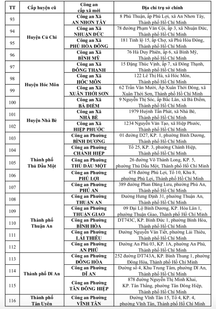 tru-so-167-cong-an-cap-xa-5-6601-4245.png.jpg