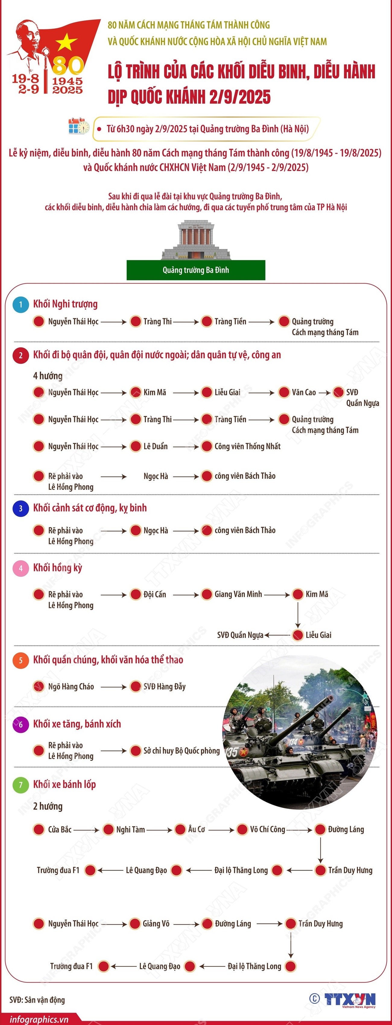 aea868e56e8a402356a73-_vna-potal-lo-trinh-cua-cac-khoi-dieu-binh-dieu-hanh-tren-cac-tuyen-pho-cua-ha-noi-sang-292025-8247742 vna-potal-lo-trinh-cua-cac-khoi-dieu-binh-dieu-hanh-tren-cac-tuyen-pho-cua-ha-noi-sang-292025-8247742.jpg