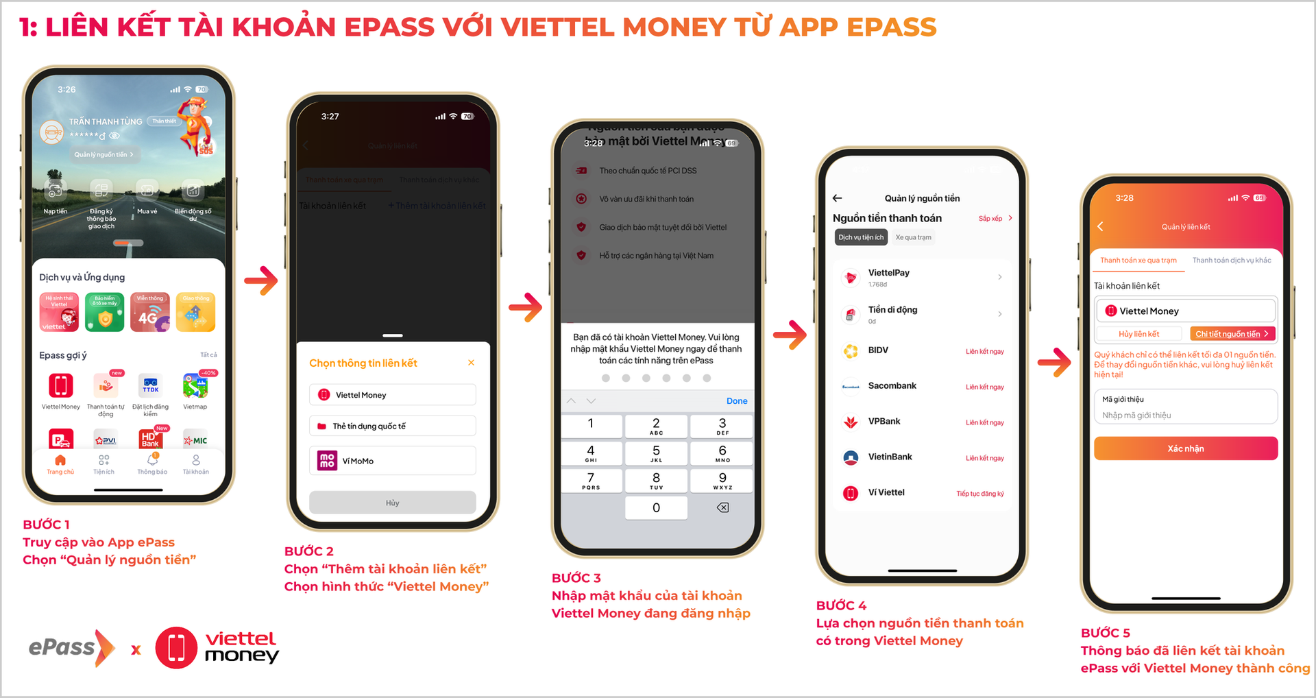 huong-dan-lien-ket-tai-khoan-epass-voi-viettel-money-tu-app-epass-1755248299843-1755248300776407643834.png
