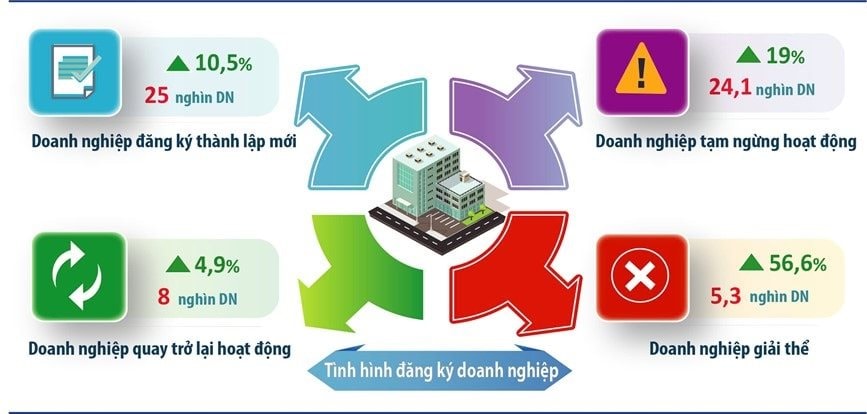 doanh-nghiep-dang-ky doanh-nghiep-dang-ky.jpg