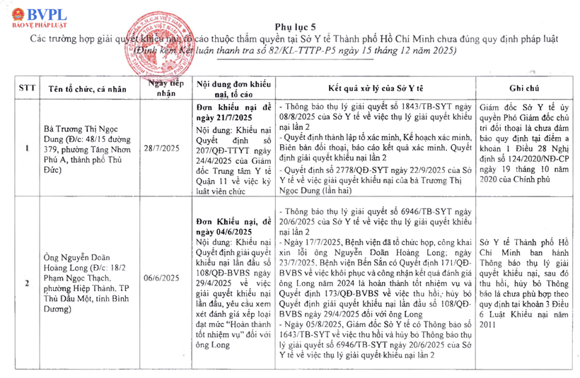 anh-chup-man-hinh-2026-03-21-luc-1-58-37-ch