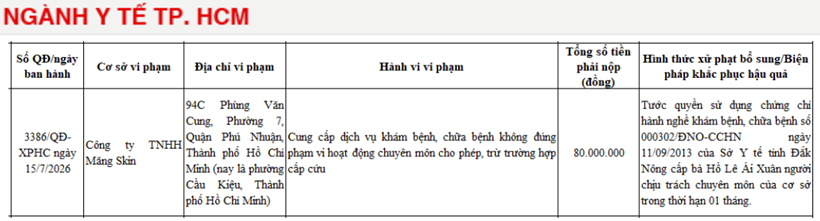 qd-xu-phat